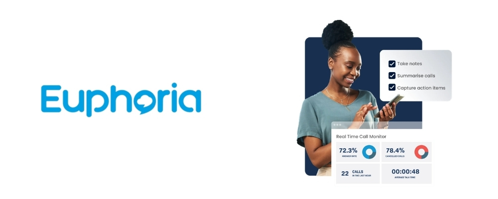 Euphoria's logo and graphic illustration of the company's call centre offerings