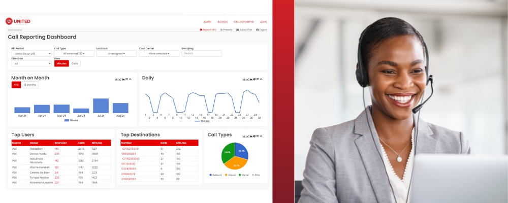 A call centre agent at her desk, smiling and wearing a headset, with a screenshot of our UVC call centre software dashboard to the left-hand side of the image.